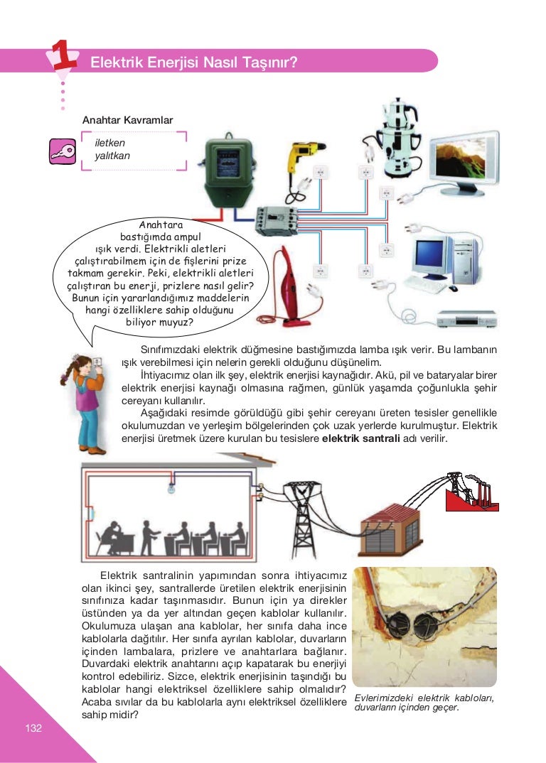 Elektrik Çarpmasına Ne Yapılır Nasıl Müdahale Edilir Elektrik Çarpmasına Ne Yapılır Nasıl Müdahale Edilir